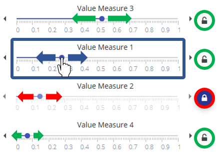 Manual Weighting Method